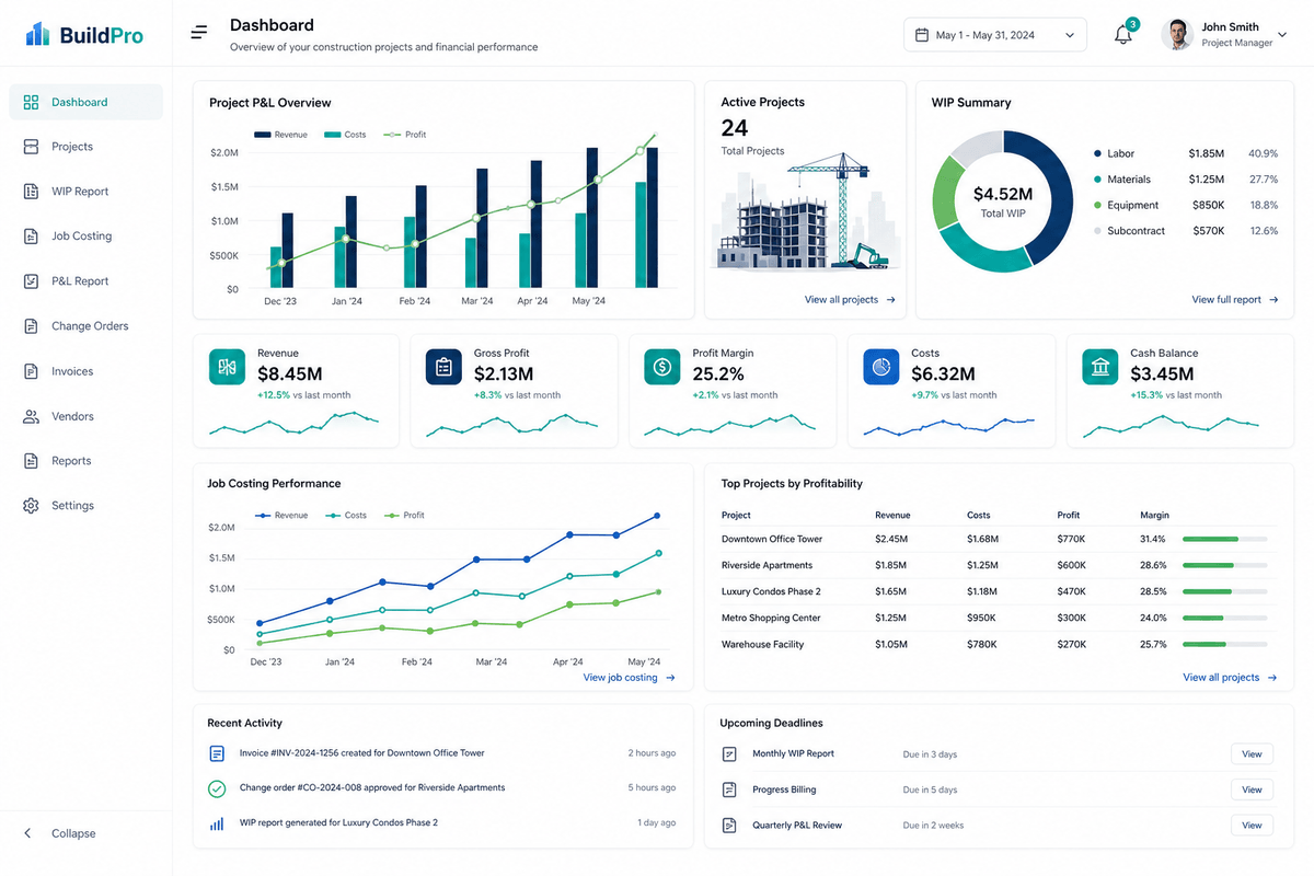 Construction finance dashboard and reporting preview