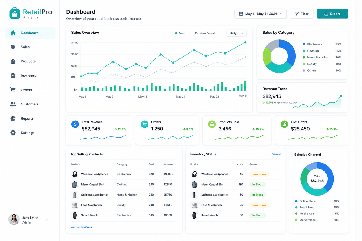 Retail finance dashboard and reporting preview